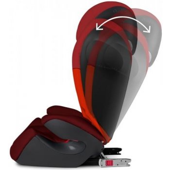 Cybex Solution M-Fix SL 2018 Rumba Red