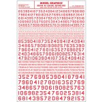 Woodland Scenics propisot číslice USA Gothic červené MG748 – Zboží Dáma