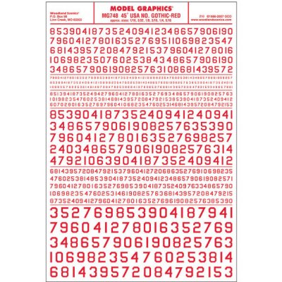 Woodland Scenics propisot číslice USA Gothic červené MG748 – Zboží Dáma