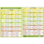 Tabulky časování anglických sloves - Kupka Petr a kolektiv – Sleviste.cz