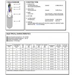 TST 371100 UTP CAT5E CCA PVC 305m – Zbozi.Blesk.cz