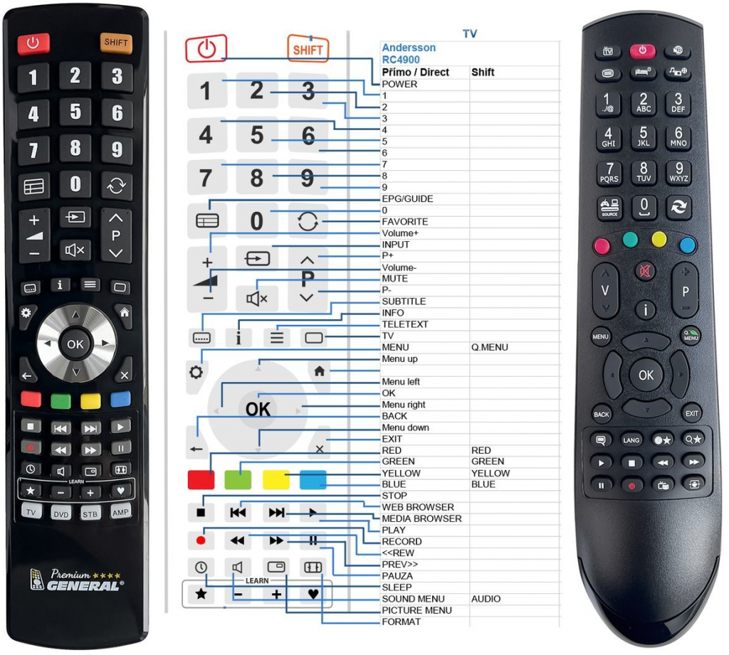 Torress's Product Image