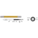 Alligator Bowden řadící 5mm – Zboží Dáma