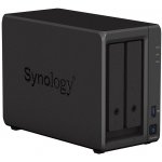 Synology DVA1622