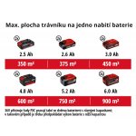 Einhell Expert Plus GE-CM 43 LI M Kit 3413130 – Zbozi.Blesk.cz