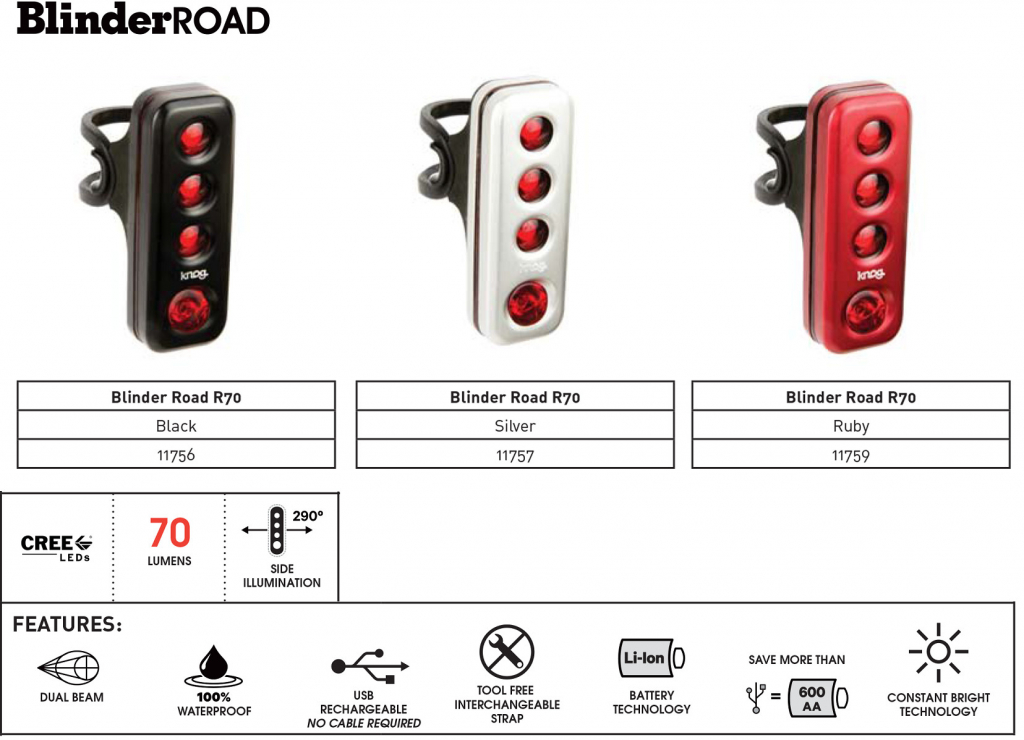 Knog Road R70 zadní černé