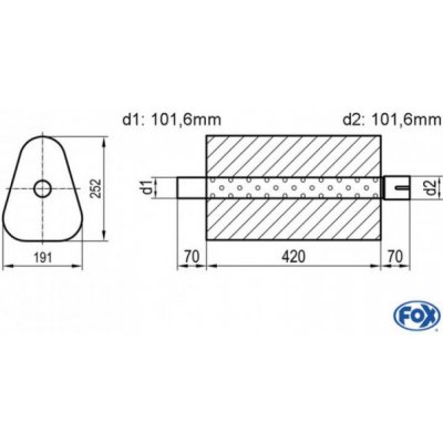 FOX UNI-725420101s – Hledejceny.cz
