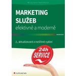 Marketing služeb – efektivně a moderně – Hledejceny.cz