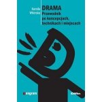 Drama – Hledejceny.cz