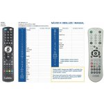Dálkový ovladač General SAGEM DTR-84250, DTR-94160 – Hledejceny.cz