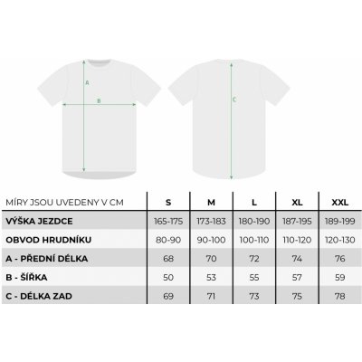 Rocday Stage Short Black – Zbozi.Blesk.cz