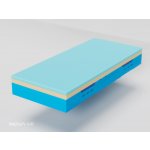 Inova Air – Sleviste.cz