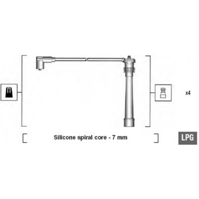 941095980634 MAGNETI MARELLI Sada kabelů pro zapalování – Zboží Mobilmania