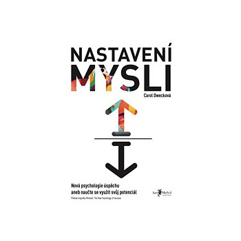 Nastavení mysli