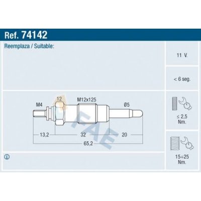 FAE-74142 – Hledejceny.cz