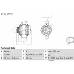 generátor BOSCH 0 986 082 480 – Zboží Mobilmania