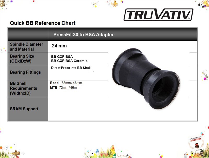 sram pf30 to bsa adapter
