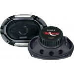 Renegade RX693 – Hledejceny.cz