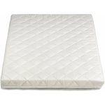 Charlie Crane Matrace do nástěnného pultu NOGA – Zboží Dáma