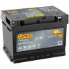 Centra Futura 12V 61Ah 600A CA612