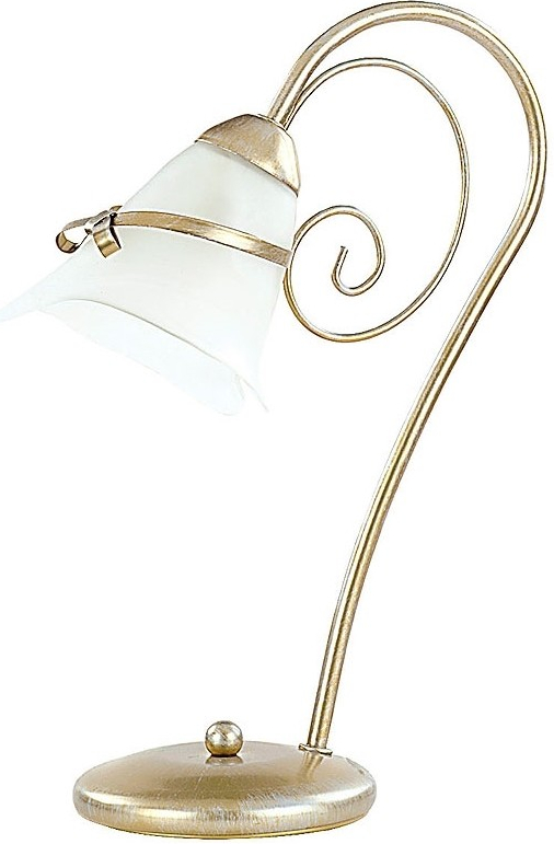 Luminex 0074