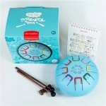 Tambú baby modré – Hledejceny.cz