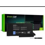 Green Cell DE127V2 2700 mAh baterie - neoriginální – Hledejceny.cz