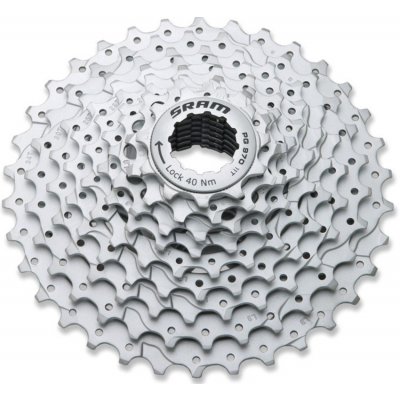 Sram CS PG-970 – Hledejceny.cz