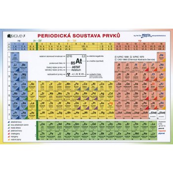 Periodická soustava prvků - Fragment - Kotlík Bohumír, Růžičková Květoslava