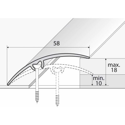Effector Přechodová lišta A75 58 mm 2,7 m – Sleviste.cz