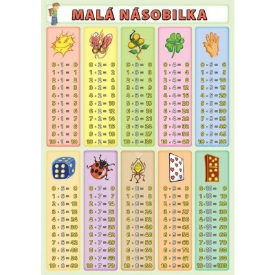 Velká násobilka, Malá násobilka – Zboží Mobilmania