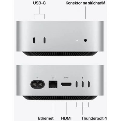 Apple Mac mini M6 MHQK4MS/A – Zboží Živě