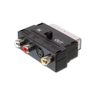 Redukce SCART IN-OUT/3xCINCH + SVHS – Sleviste.cz