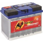 Banner Energy Bull 12V 115Ah 95901 – Hledejceny.cz