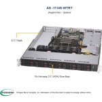 SUPERMICRO AS -1114S-WTRT – Hledejceny.cz