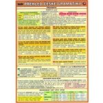 Přehled české gramatiky – Zboží Mobilmania