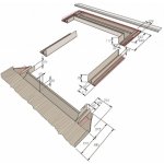 VELUX EDW 2000 SK06 114x118 – Zboží Mobilmania