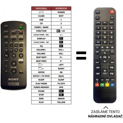 Dálkový ovladač Predátor Sony CMT-FX200 – Zboží Živě