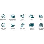 TP-Link VIGI C230I Mini(2.8mm) – Zboží Mobilmania