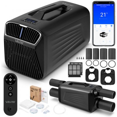 Welltec ACE1 – Zbozi.Blesk.cz