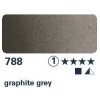 Akvarelová barva Horadam Akvarelová barva 15ml 788 graphite grey