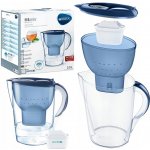 Brita Aluna XL – Zboží Dáma