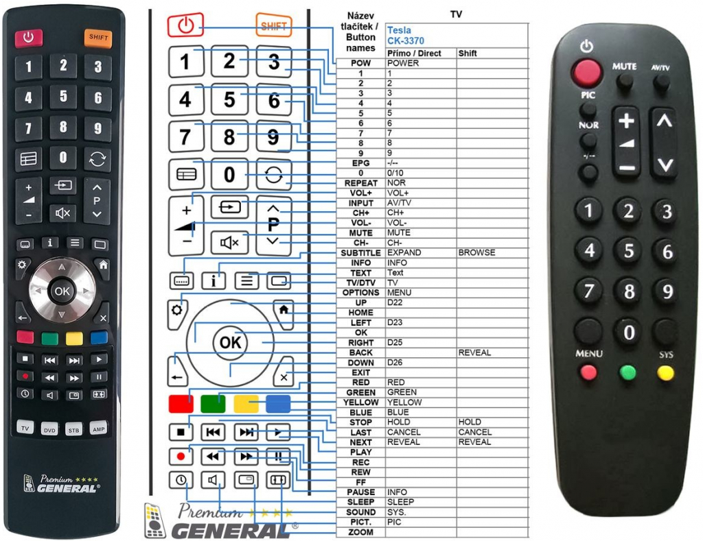 Dálkový ovladač General TESLA CK-3370