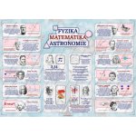 Fyzika, matematika a astronomie 140x100 cm – Hledejceny.cz