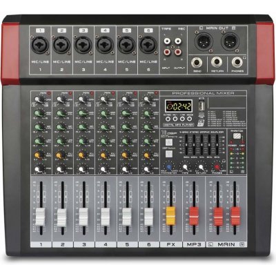 GLEMM MXP8C – Zboží Mobilmania