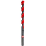Milwaukee 4932471187 – Hledejceny.cz