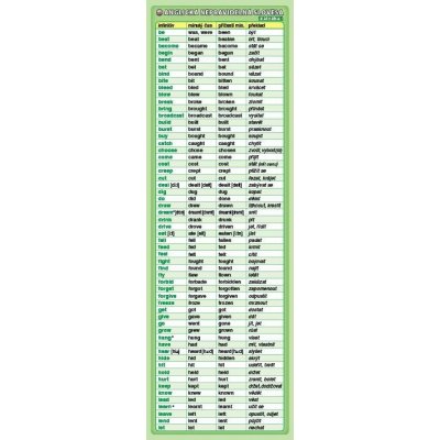 Záložka – Anglická nepravidelná slovesa – Sleviste.cz