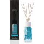 Millefiori Milano Acqua Blue 500 ml – Sleviste.cz