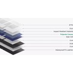 Zendure 200W ZD-200SP-BK-JH – Hledejceny.cz