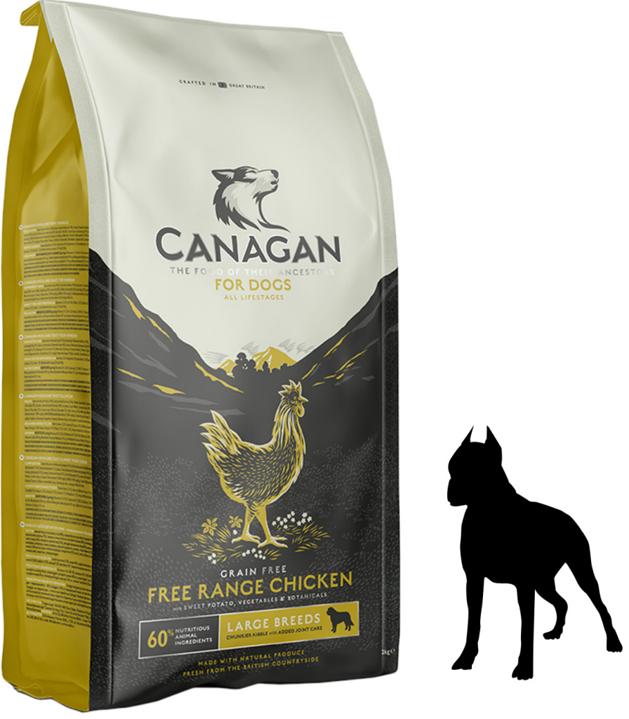 Canagan Dog Large Breed Free-Run Chicken 2 kg